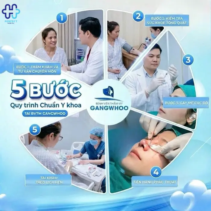 Phẫu thuật hàm móm là gì? Có an toàn không?