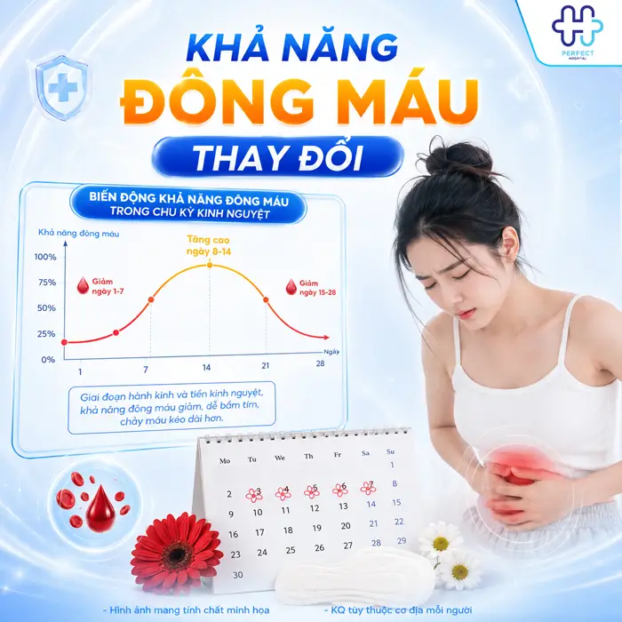 Có Kinh Có Nâng Mũi Được Không? Những Điều Cần Biết Trước Khi Phẫu Thuật