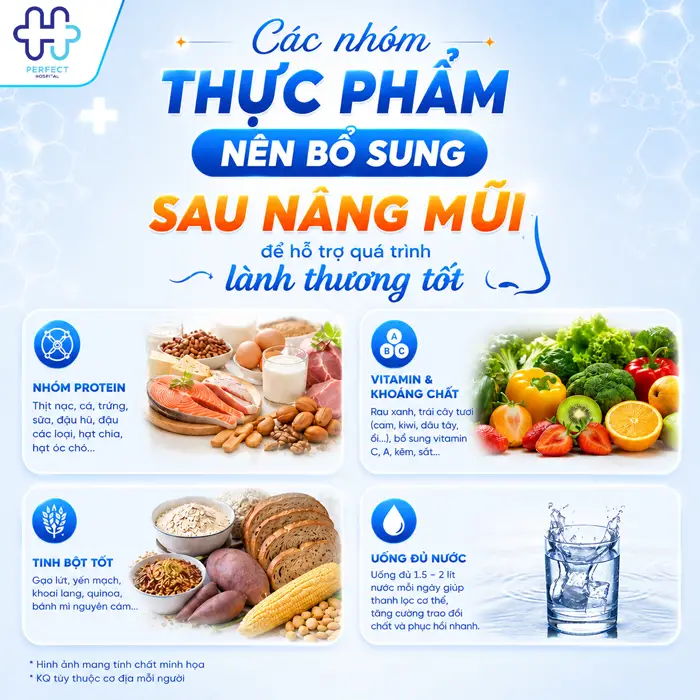 Nâng Mũi Ăn Thịt Thỏ Được Không? Tại Sao Bác Sĩ Khuyên Nên Kiêng?