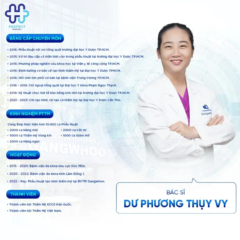 Giới thiệu bác sĩ Dư Phương Thụy Vy