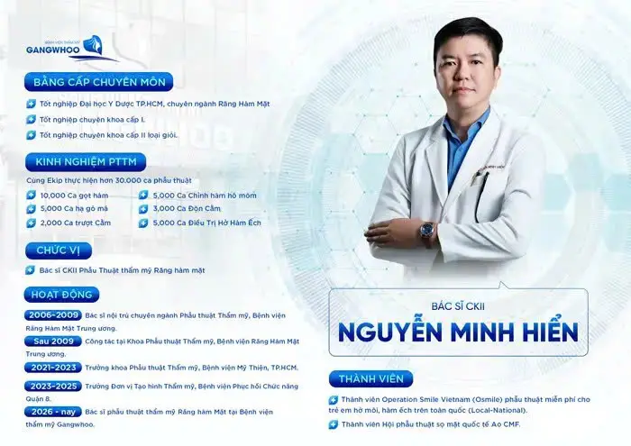 Bác Sĩ CKII Nguyễn Minh Hiển – Chuyên Khoa Răng Hàm Mặt