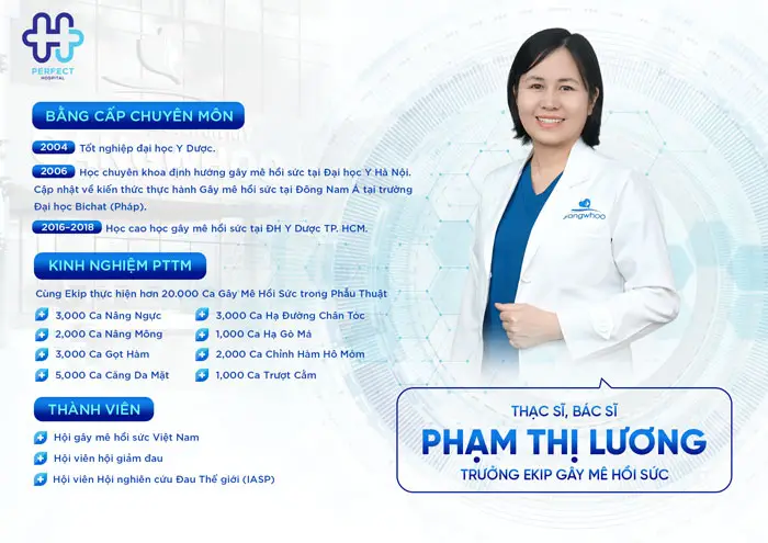 Thạc Sĩ, Bác Sĩ Phạm Thị Lương – Trưởng Ekip Gây Mê Hồi Sức