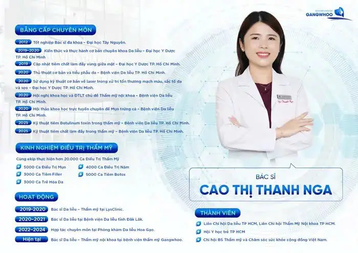 Bác Sĩ Cao Thị Thanh Nga – Bác Sĩ Nội Khoa