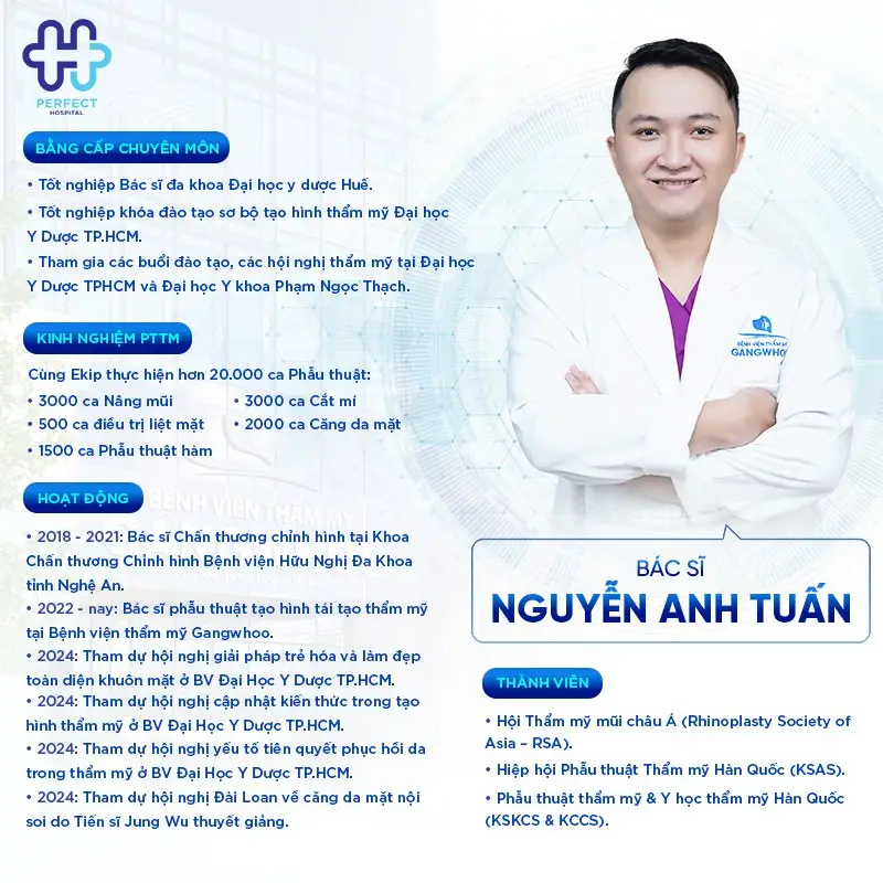 Giới thiệu bác sĩ Nguyễn Anh Tuấn