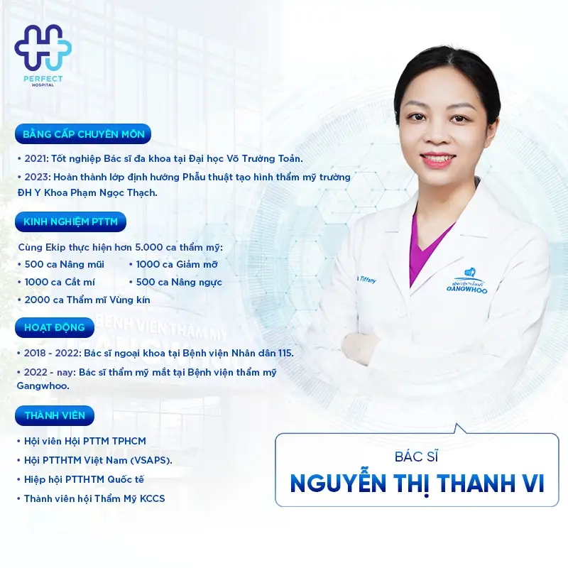 Giới thiệu bác sĩ Nguyễn Thị Thanh Vi