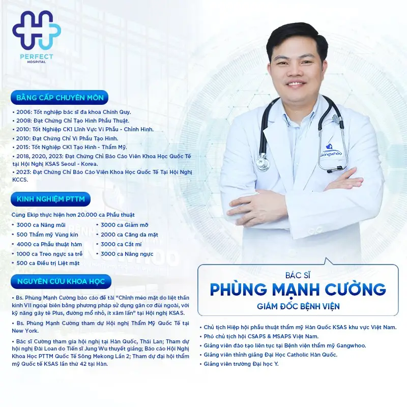 Giới thiệu bác sĩ Phùng Mạnh Cường