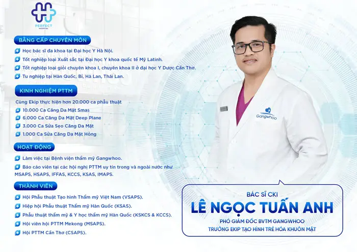 Bác Sĩ CKI Lê Ngọc Tuấn Anh – Phó Giám Đốc BVTM Gangwhoo