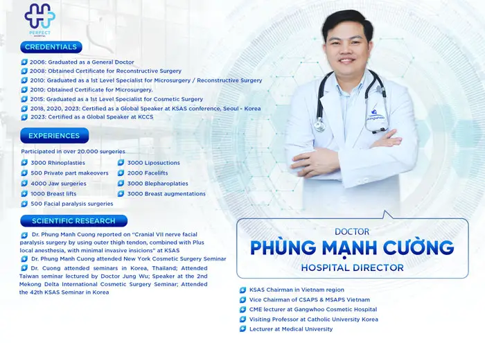 Bác Sĩ Phùng Mạnh Cường – Giám Đốc Perfect Hospital