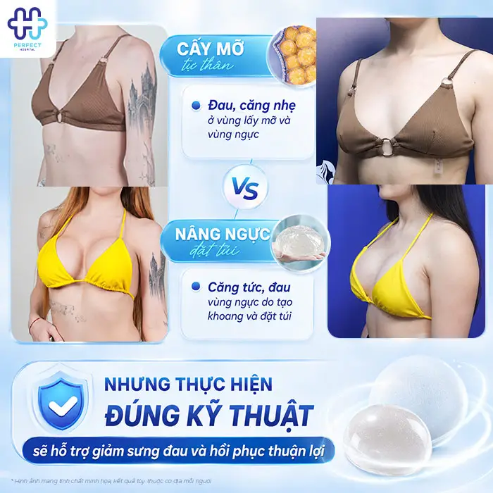 Bơm Ngực Khác Gì Nâng Ngực? Bác Sĩ Giải Đáp Chi Tiết