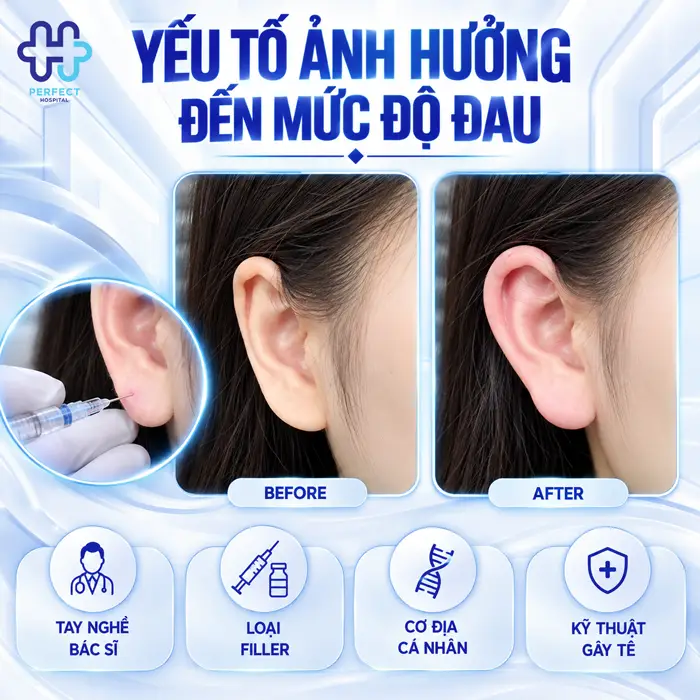 Tiêm Tai Tài Lộc Có Đau Không? Giải Đáp Từ Bác Sĩ Chuyên Khoa