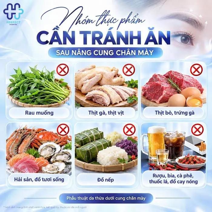 Nâng Cung Chân Mày Kiêng Ăn Gì? Hướng Dẫn Chi Tiết Từ Góc Nhìn Chuyên Khoa